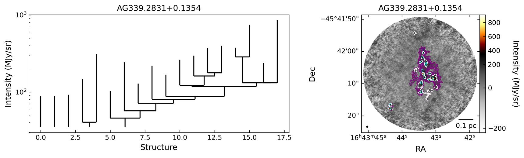 841437_AG339.2831+0.1354